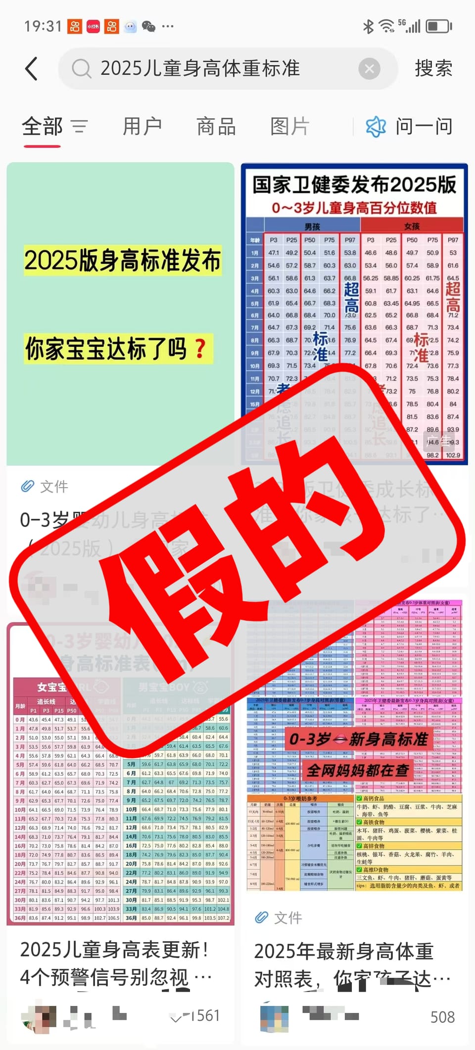 不要再转了！所谓2025版儿童身高体重标准是假的！！！